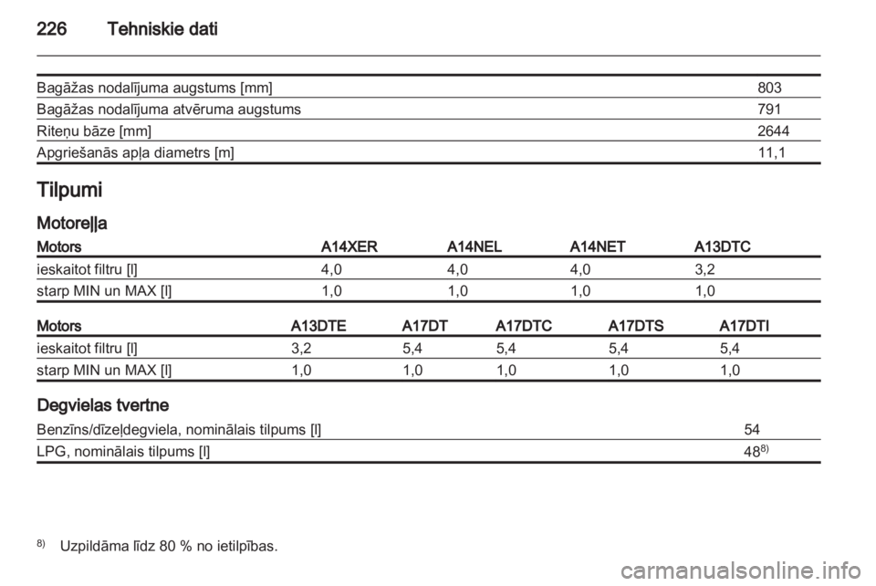 OPEL MERIVA 2012.5  Īpašnieka rokasgrāmata (in Latvian) 
