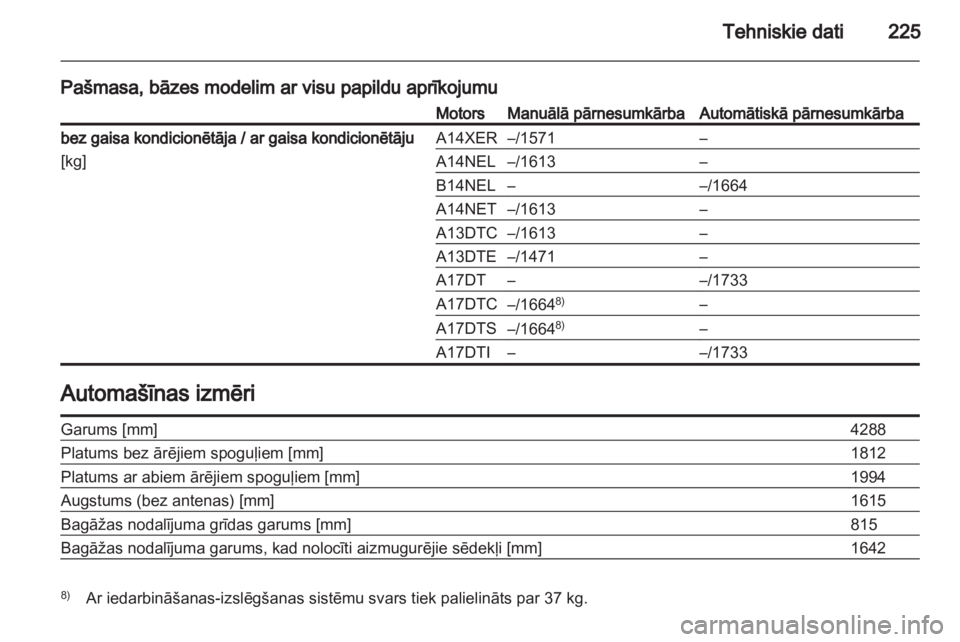 OPEL MERIVA 2013  Īpašnieka rokasgrāmata (in Latvian) 