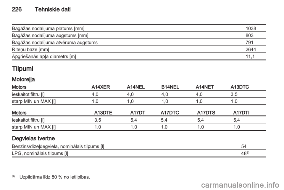 OPEL MERIVA 2013  Īpašnieka rokasgrāmata (in Latvian) 