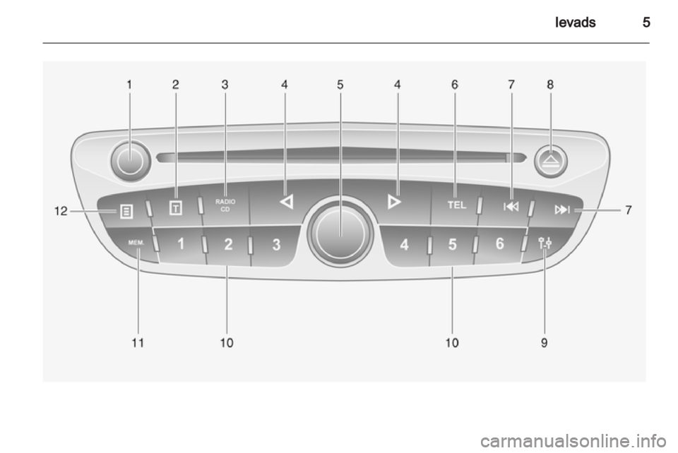 OPEL MOVANO_B 2010.5  Informācijas un izklaides sistēmas rokasgrāmata (in Latvian) 