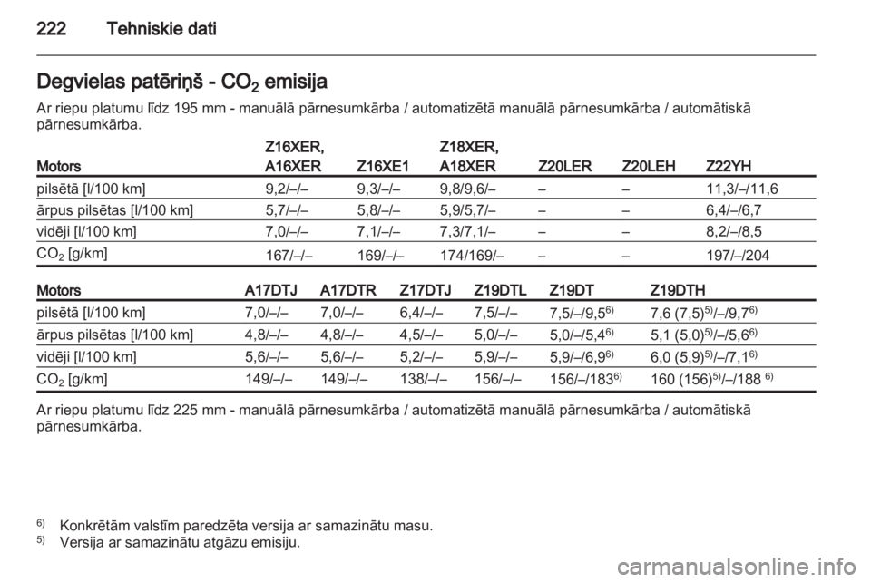 OPEL ZAFIRA 2011.5  Īpašnieka rokasgrāmata (in Latvian) 