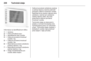 Page 210