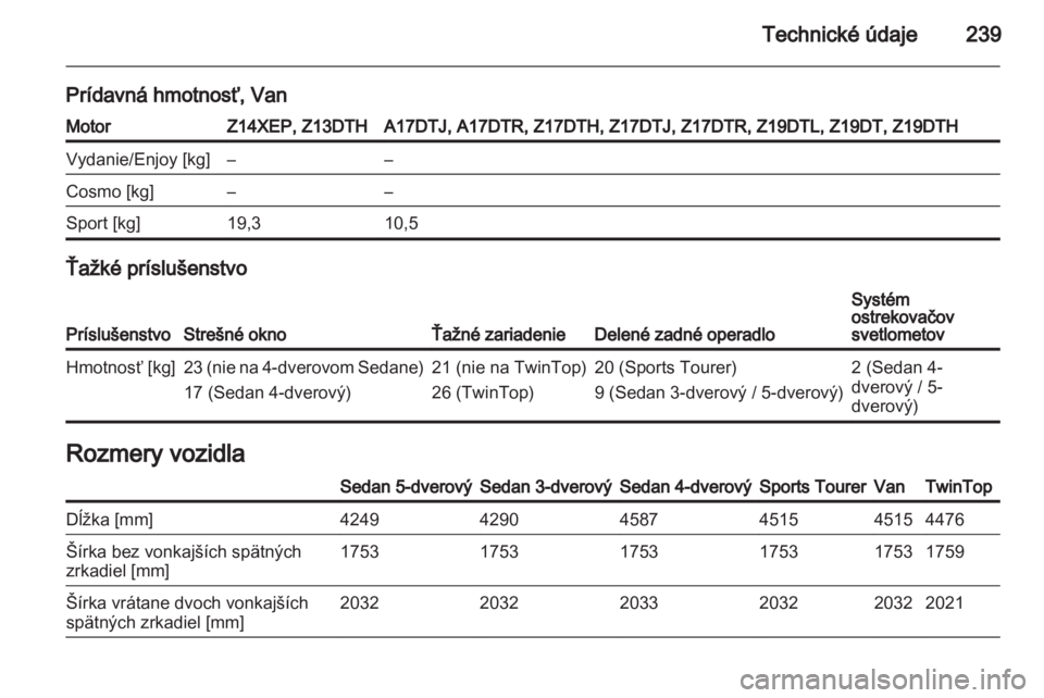 OPEL ASTRA H 2012  Používateľská príručka (in Slovak) 
