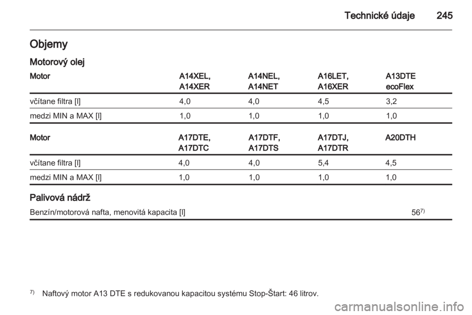 OPEL ASTRA J HB5 & ST 2012  Používateľská príručka (in Slovak) 