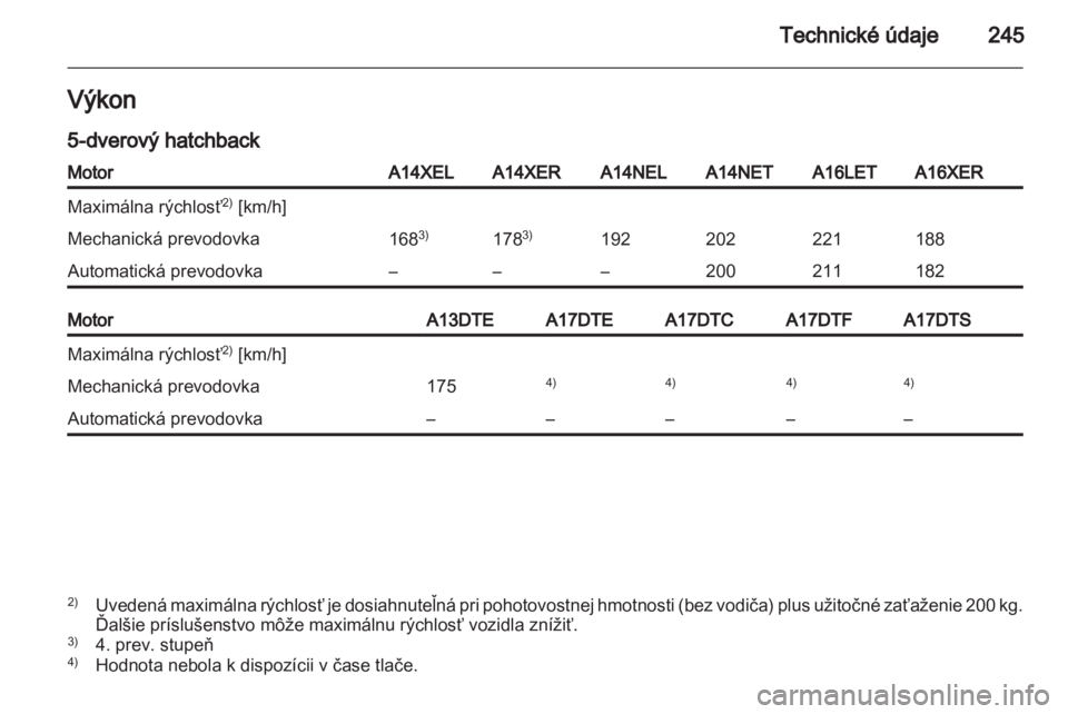 OPEL ASTRA J HB5 & ST 2012.5  Používateľská príručka (in Slovak) 