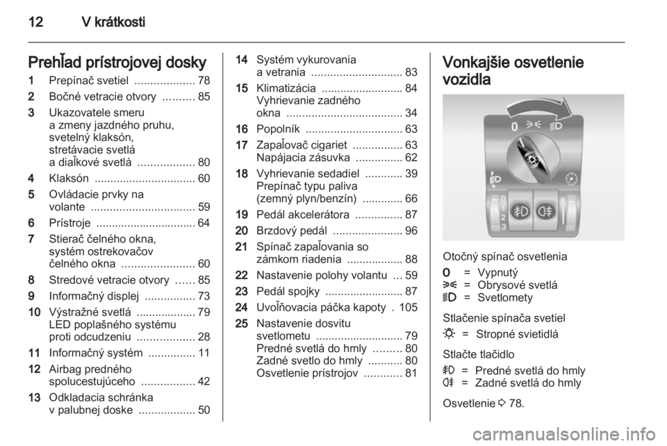 OPEL COMBO 2011  Používateľská príručka (in Slovak) 