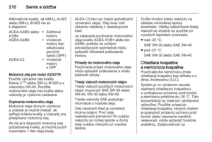 Page 210