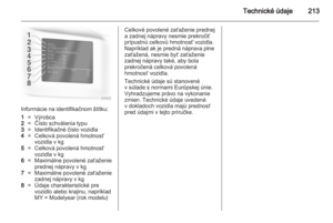 Page 213