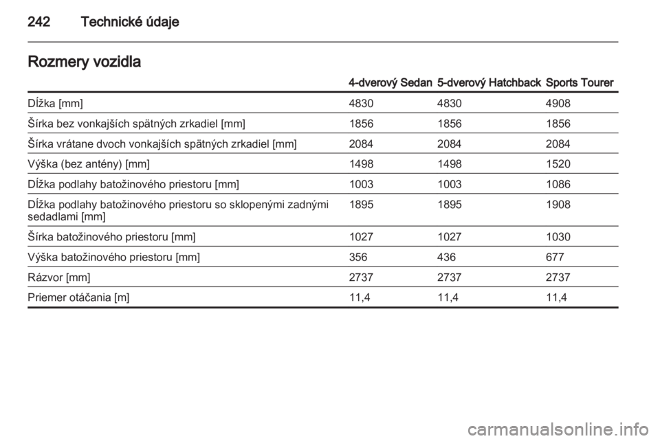 OPEL INSIGNIA 2011.5  Používateľská príručka (in Slovak) 