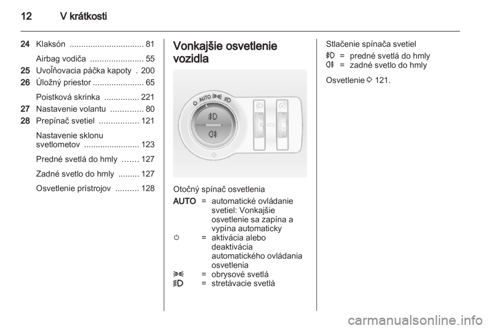 OPEL INSIGNIA 2013.5  Používateľská príručka (in Slovak) 