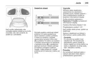 Page 211