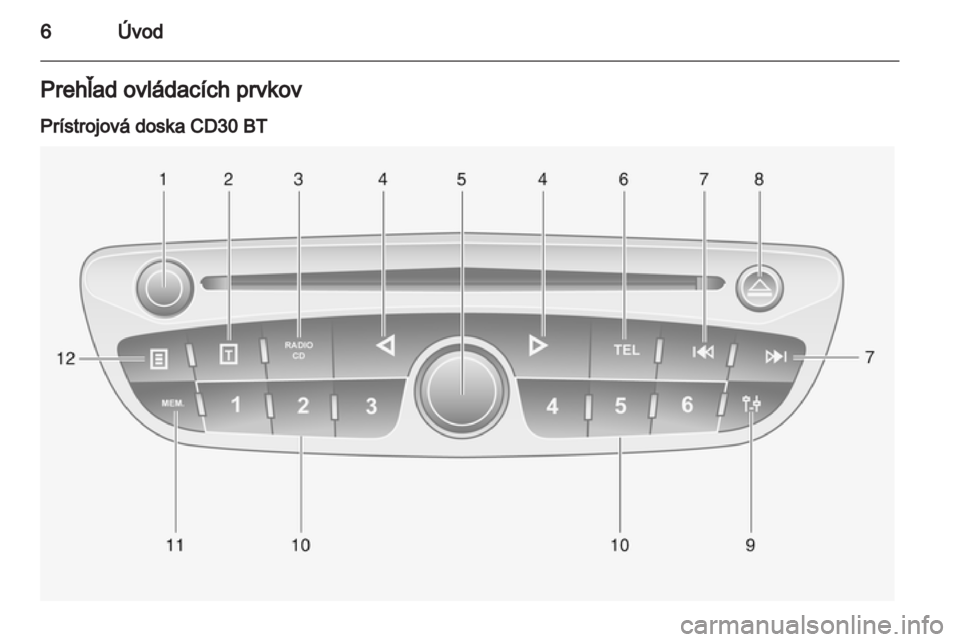 OPEL MOVANO_B 2012  Návod na obsluhu informačného systému (in Slovak) 