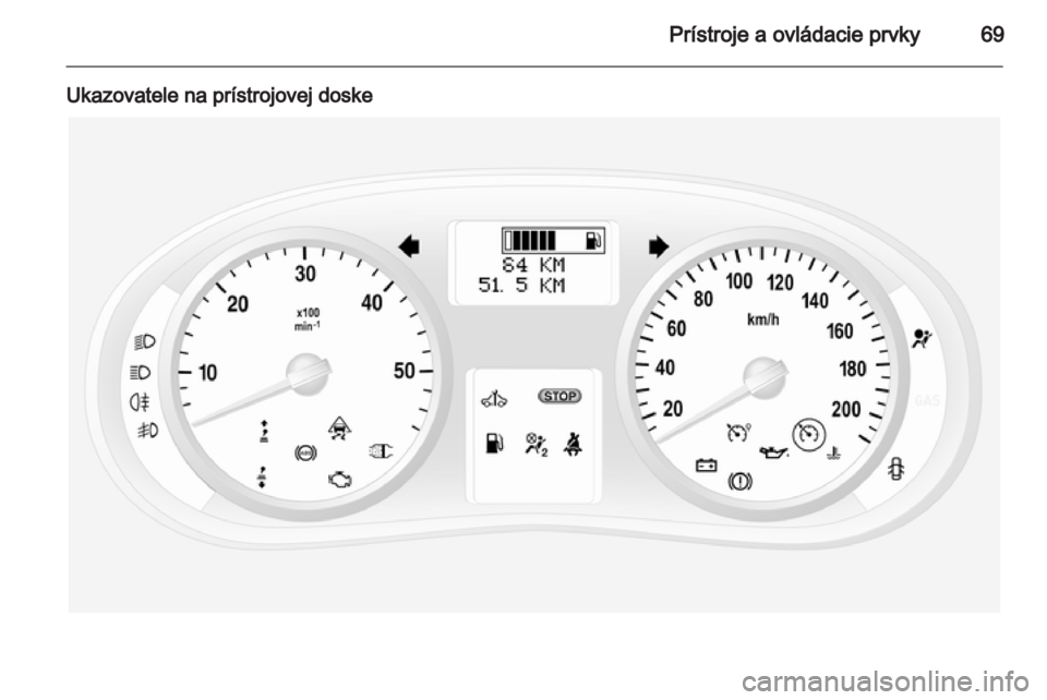 OPEL VIVARO 2013  Používateľská príručka (in Slovak) 