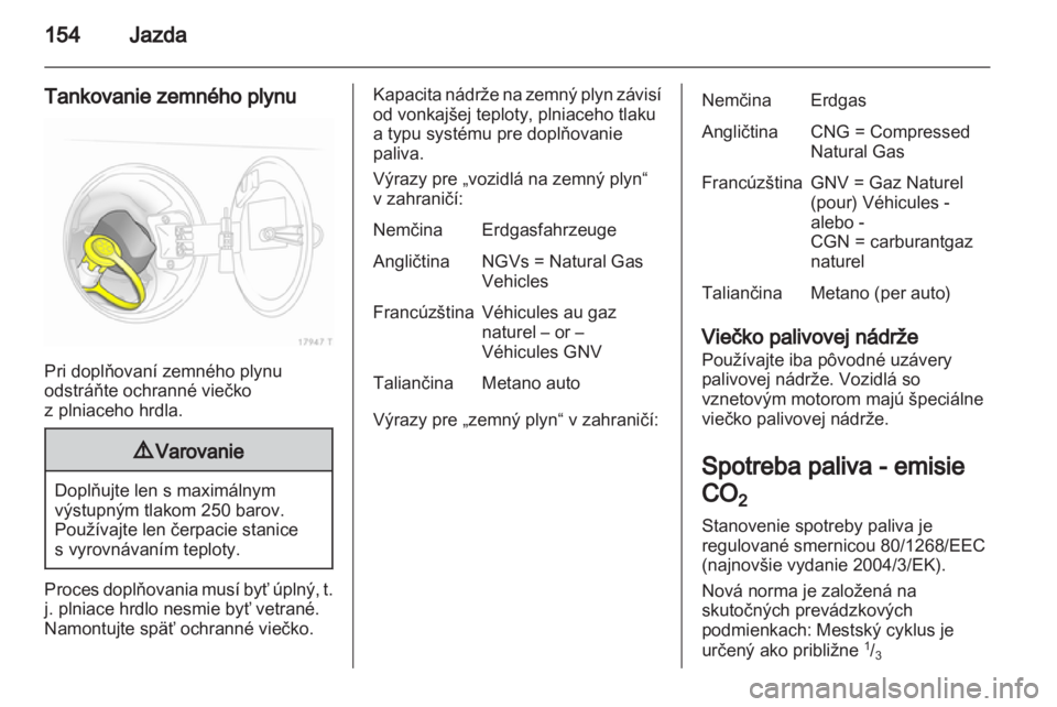 OPEL ZAFIRA 2011.5  Používateľská príručka (in Slovak) 