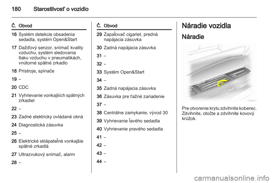 OPEL ZAFIRA 2011.5  Používateľská príručka (in Slovak) 