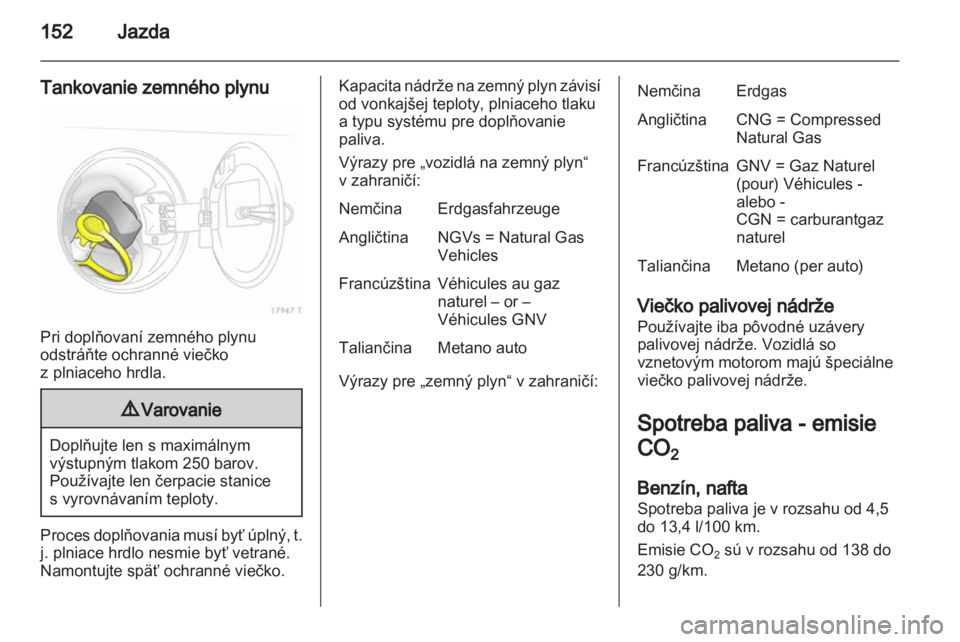 OPEL ZAFIRA 2012  Používateľská príručka (in Slovak) 