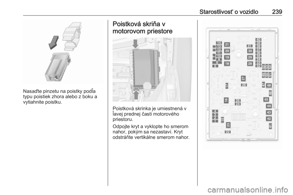 OPEL ZAFIRA C 2017.25  Používateľská príručka (in Slovak) Starostlivosť o vozidlo239
Nasaďte pinzetu na poistky podľa
typu poistiek zhora alebo z boku a
vytiahnite poistku.
Poistková skriňa v
motorovom priestore
Poistková skrinka je umiestnená v
ľave