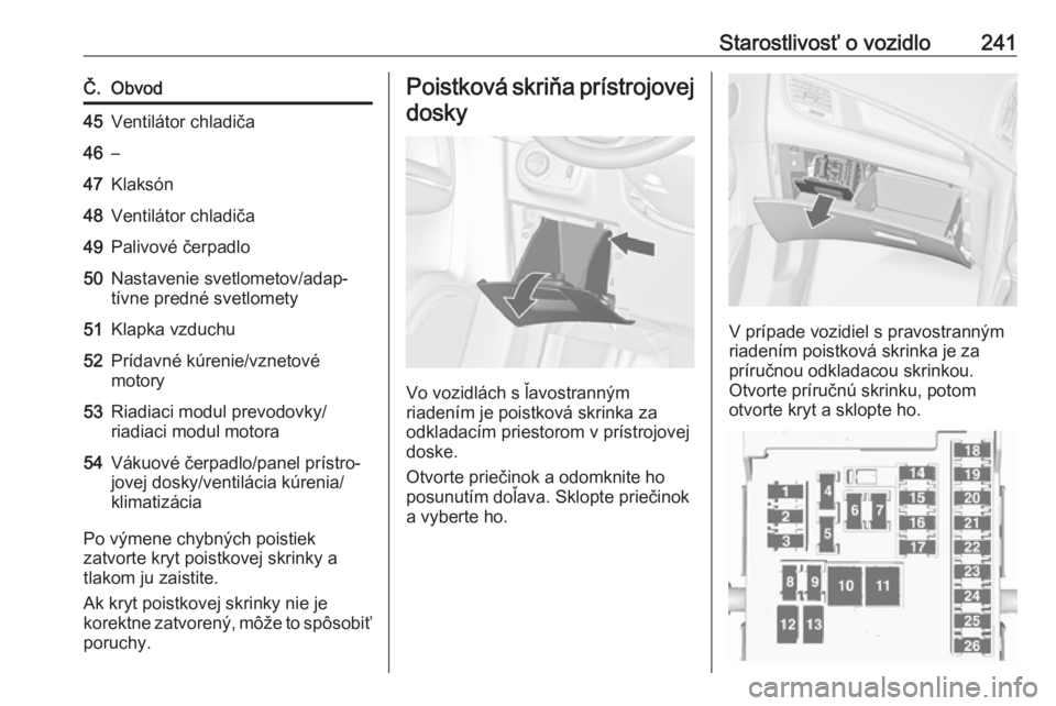 OPEL ZAFIRA C 2017.25  Používateľská príručka (in Slovak) Starostlivosť o vozidlo241Č.Obvod45Ventilátor chladiča46–47Klaksón48Ventilátor chladiča49Palivové čerpadlo50Nastavenie svetlometov/adap‐
tívne predné svetlomety51Klapka vzduchu52Prídav