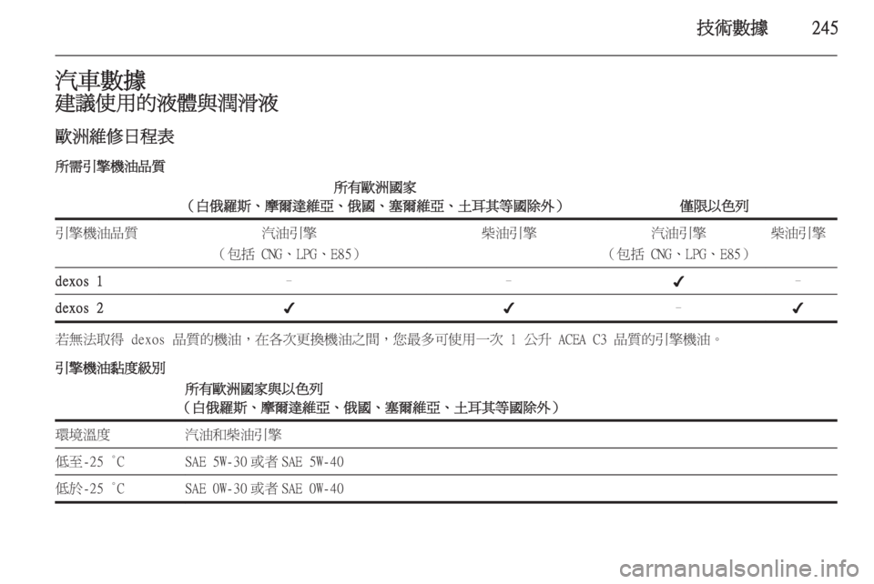 OPEL ASTRA J 2014  車主手冊 (in Taiwanese) 技術數據245汽車數據建議使用的液體與潤滑液歐洲維修日程表所需引擎機油品質所有歐洲國家
（白俄羅斯、摩爾達維亞、俄國、塞爾維亞、土耳其等國