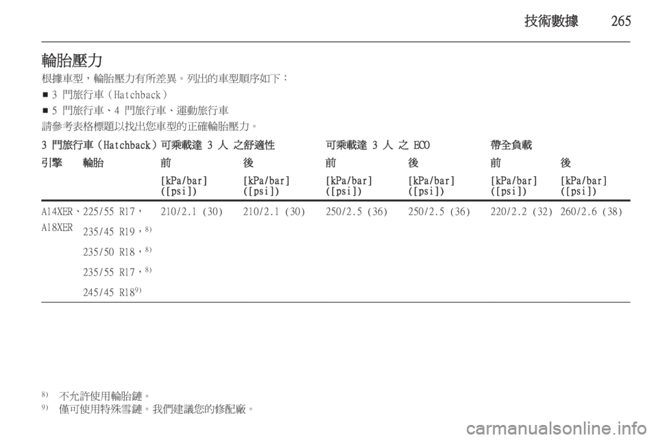OPEL ASTRA J 2014  車主手冊 (in Taiwanese) 技術數據265輪胎壓力根據車型，輪胎壓力有所差異。列出的車型順序如下：
■ 3 門旅行車（Hatchback）
■ 5 門旅行車、4 門旅行車、運動旅行車
請參考表