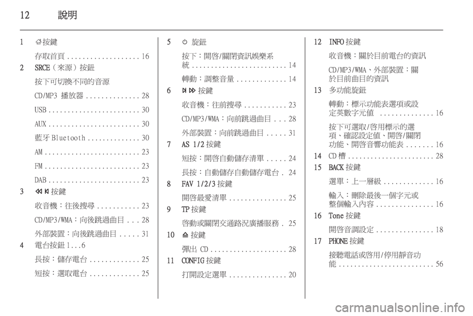 OPEL ASTRA J 2014.5  車載資訊娛樂系統手冊 (in Taiwanese) 12說明
1;按鍵
存取首頁 ................... 16
2 SRCE （來源）按鈕
按下可切換不同的音源
CD/MP3 播放器 .............. 28
USB ........................ 30
AUX ..................