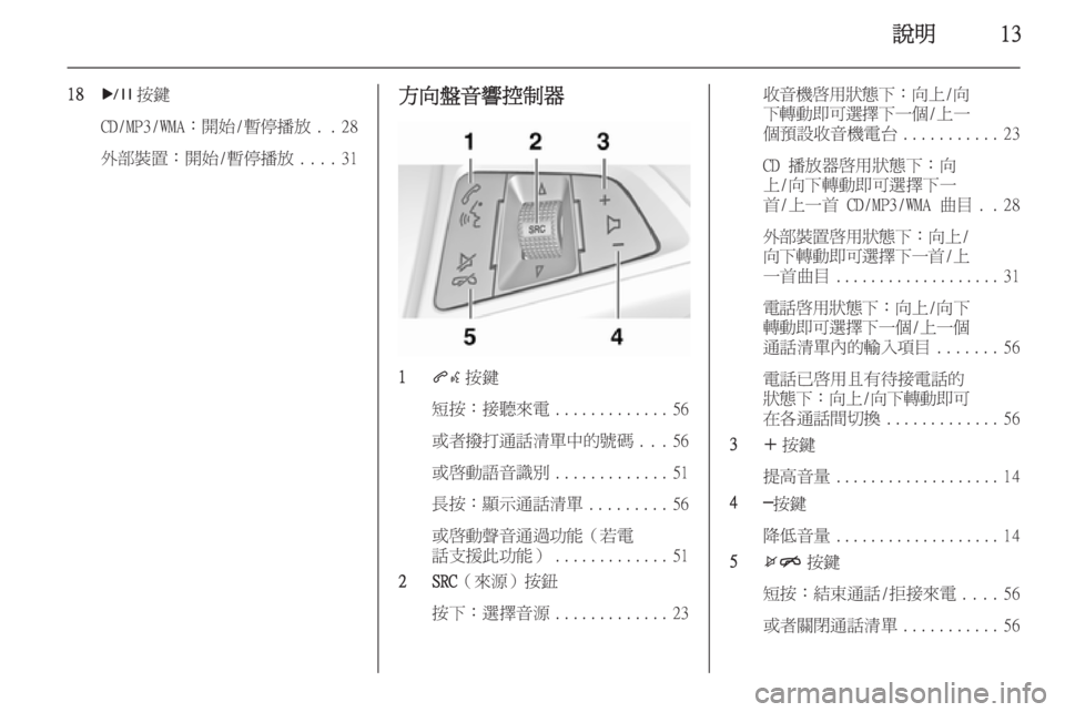 OPEL ASTRA J 2014.5  車載資訊娛樂系統手冊 (in Taiwanese) 說明13
18r 按鍵
CD/MP3/WMA：開始/暫停播放 ..28
外部裝置：開始/暫停播放 ....31方向盤音響控制器
1
qw按鍵
短按：接聽來電 .............56
或者撥打通話清單中