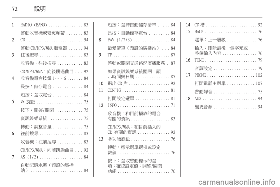 OPEL ASTRA J 2014.5 車載資訊娛樂系統手冊 (in Taiwanese) 72說明
1RADIO (BAND) ............... 83
啟動收音機或變更頻帶 .......83
2 CD......................... 94
啟動 CD/MP3/WMA 繼電器 ......94
3 往後搜尋 ................... 83
收音機 OPEL ASTRA J 2014.5 車載資訊娛樂系統手冊 (in Taiwanese) 72說明
1RADIO (BAND) ............... 83
啟動收音機或變更頻帶 .......83
2 CD......................... 94
啟動 CD/MP3/WMA 繼電器 ......94
3 往後搜尋 ................... 83
收音機