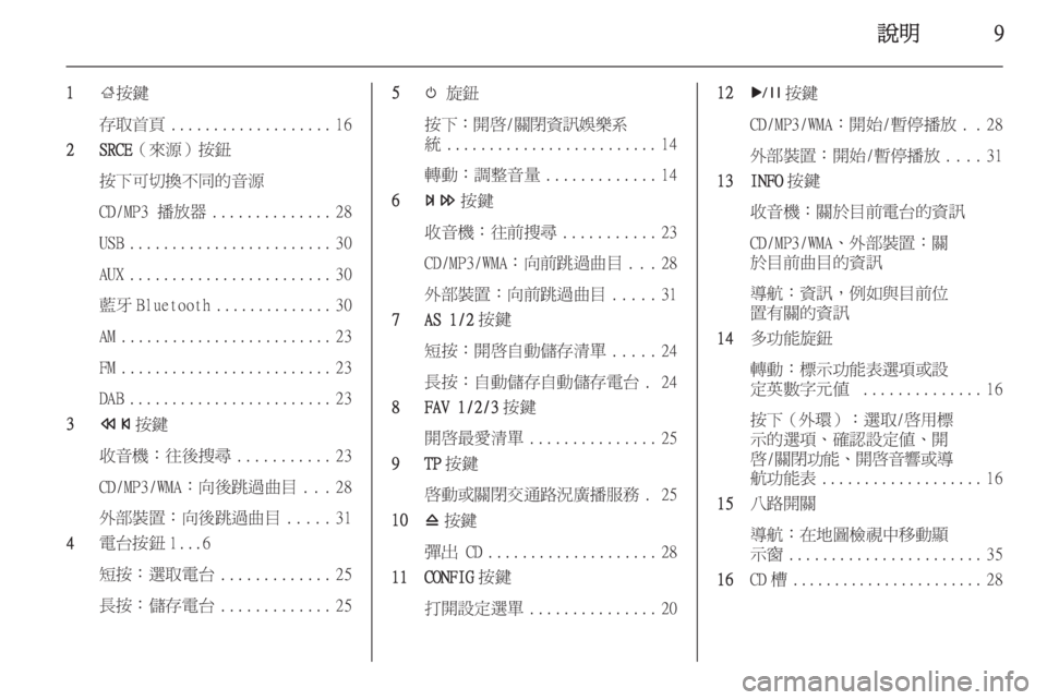 OPEL ASTRA J 2014.5  車載資訊娛樂系統手冊 (in Taiwanese) 說明9
1;按鍵
存取首頁 ................... 16
2 SRCE （來源）按鈕
按下可切換不同的音源
CD/MP3 播放器 .............. 28
USB ........................ 30
AUX ...................
