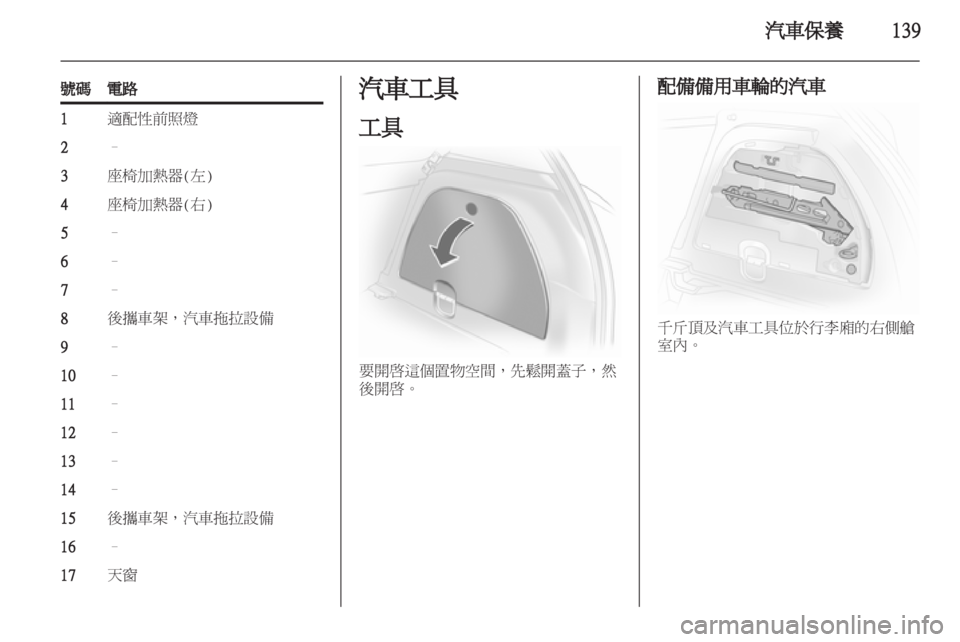 OPEL CORSA 2012  車主手冊 (in Taiwanese) 