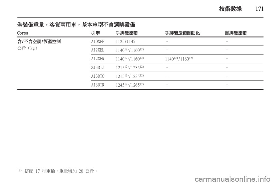 OPEL CORSA 2012  車主手冊 (in Taiwanese) 