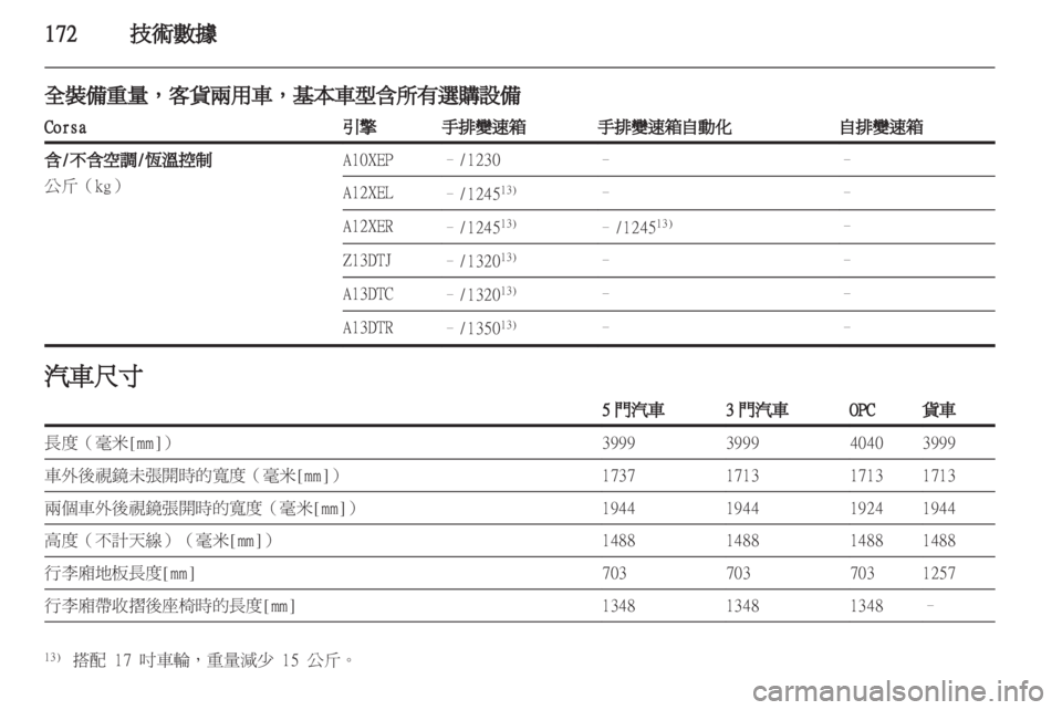 OPEL CORSA 2012  車主手冊 (in Taiwanese) 