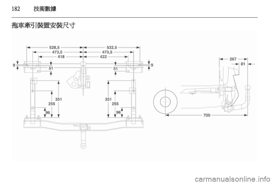 OPEL CORSA 2012  車主手冊 (in Taiwanese) 