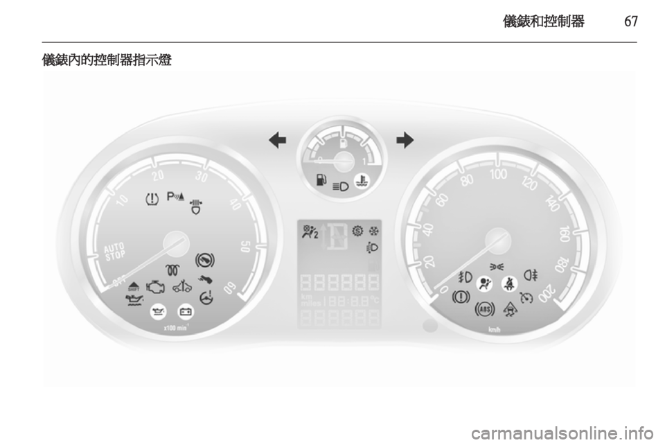 OPEL CORSA 2012  車主手冊 (in Taiwanese) 