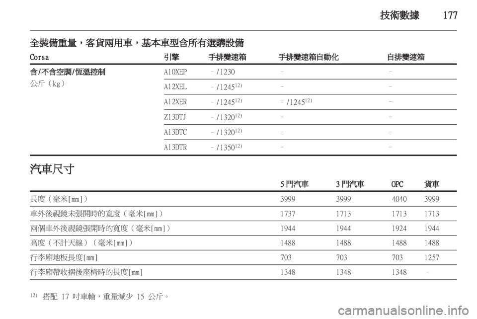 OPEL CORSA 2012.5  車主手冊 (in Taiwanese) 