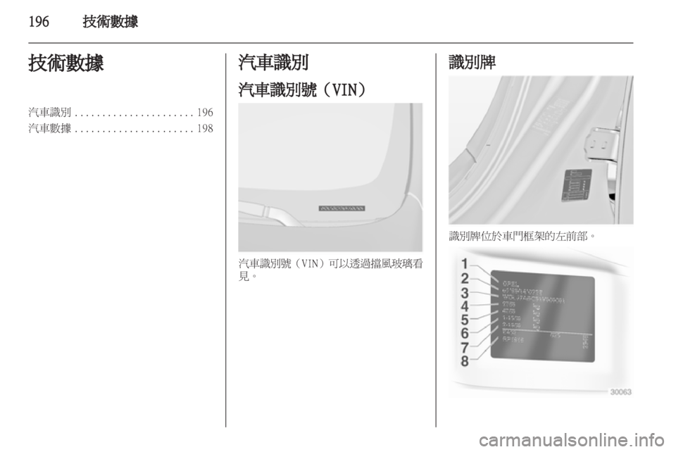 OPEL INSIGNIA 2012.5  車主手冊 (in Taiwanese) 