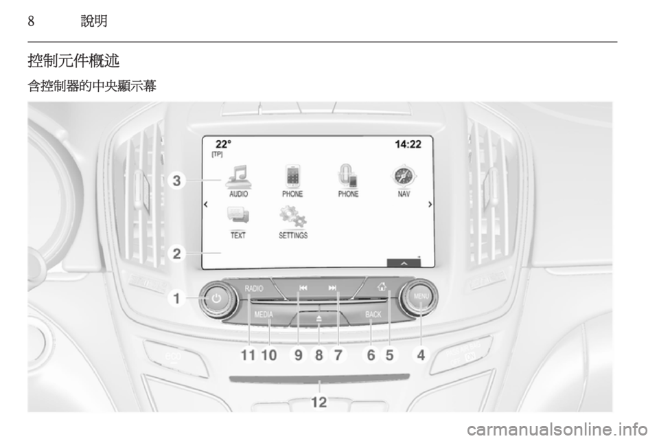 OPEL INSIGNIA 2014  車載資訊娛樂系統手冊 (in Taiwanese) 8說明控制元件概述
含控制器的中央顯示幕 