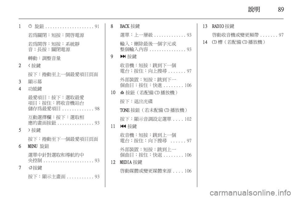 OPEL INSIGNIA 2014.5  車載資訊娛樂系統手冊 (in Taiwanese) 說明89
1X 旋鈕 .................... 91
若為關閉：短按：開啟電源
若為開啟：短按：系統靜
音；長按：關閉電源
轉動：調整音量
2 N按鍵
按下：捲動至上一