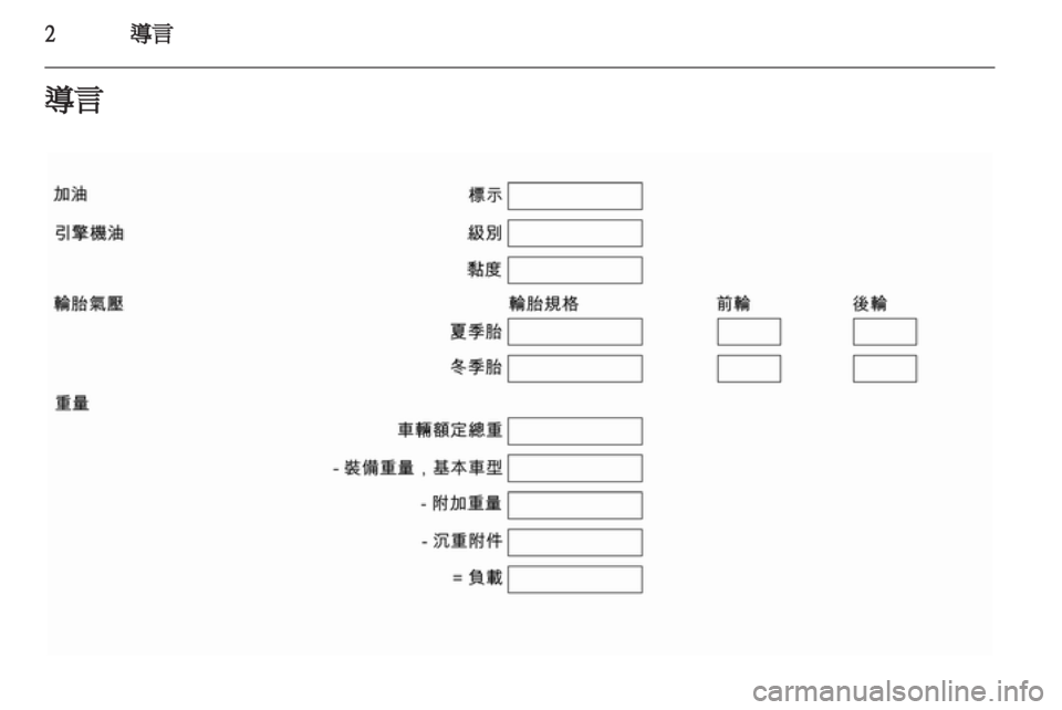 OPEL ZAFIRA 2012  車主手冊 (in Taiwanese) 