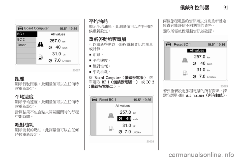 OPEL ZAFIRA 2012  車主手冊 (in Taiwanese) 