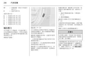 Page 210