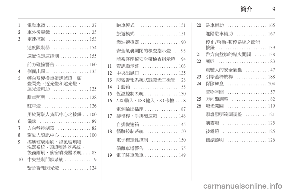 OPEL ZAFIRA C 2014 車主手冊 (in Taiwanese) 簡介9
1電動車窗 ................... 27
2 車外後視鏡 ................. 25
3 定速控制 ................. 153
速度限制器 ................ 154
適配性定速控制 ............155
前 OPEL ZAFIRA C 2014 車主手冊 (in Taiwanese) 簡介9
1電動車窗 ................... 27
2 車外後視鏡 ................. 25
3 定速控制 ................. 153
速度限制器 ................ 154
適配性定速控制 ............155
前