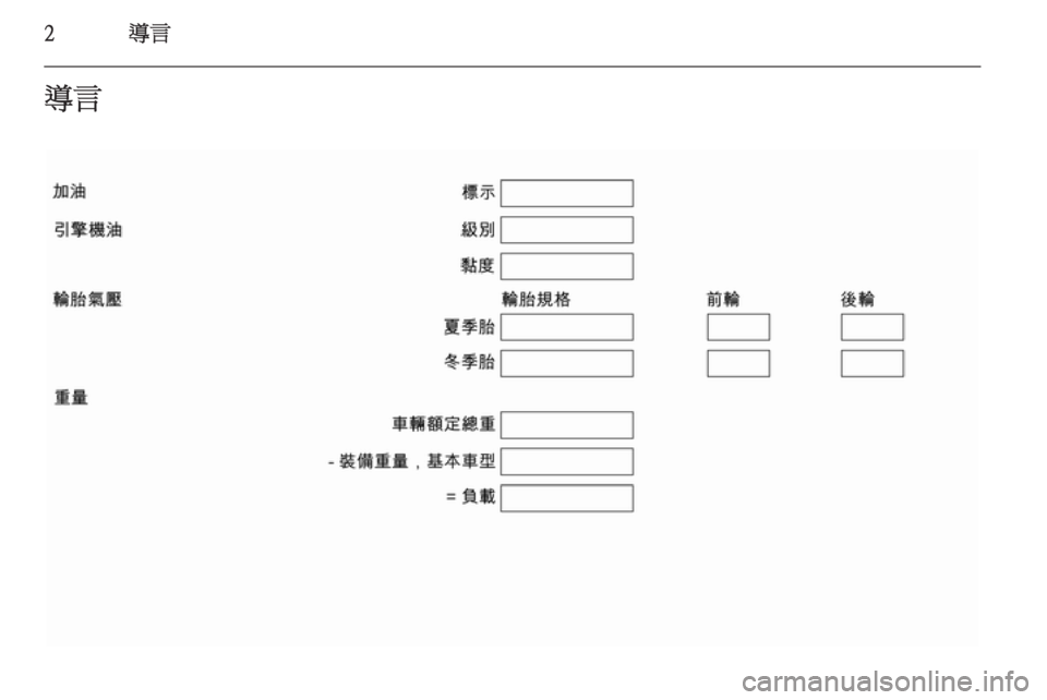 OPEL ZAFIRA C 2014  車主手冊 (in Taiwanese) 2導言導言 