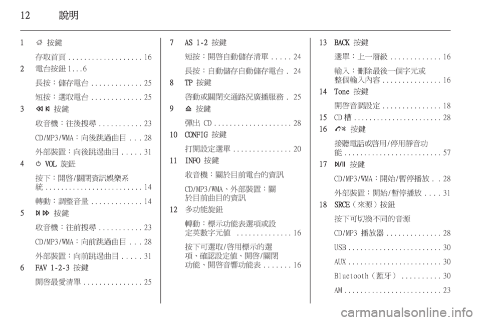 OPEL ZAFIRA C 2014.5 車載資訊娛樂系統手冊 (in Taiwanese) 12說明
1; 按鍵
存取首頁 ................... 16
2 電台按鈕 1...6
長按:儲存電台 .............25
短按:選取電台 .............25
3 s 按鍵
收音機:往後搜尋 ...........2 OPEL ZAFIRA C 2014.5 車載資訊娛樂系統手冊 (in Taiwanese) 12說明
1; 按鍵
存取首頁 ................... 16
2 電台按鈕 1...6
長按:儲存電台 .............25
短按:選取電台 .............25
3 s 按鍵
收音機:往後搜尋 ...........2