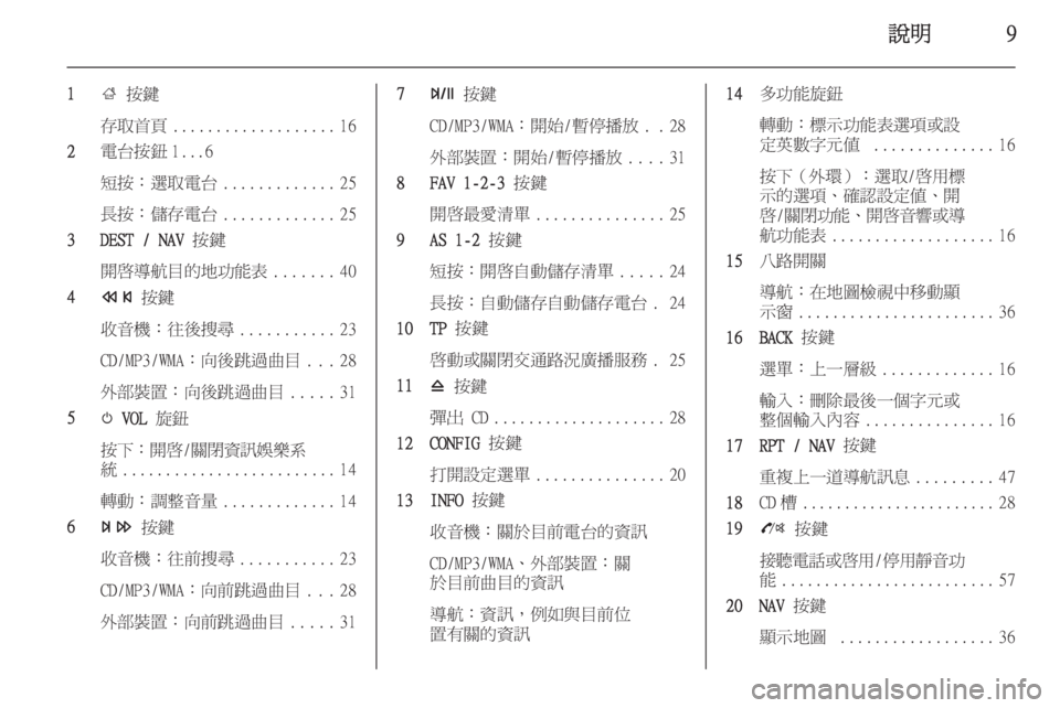OPEL ZAFIRA C 2014.5 車載資訊娛樂系統手冊 (in Taiwanese) 說明9
1; 按鍵
存取首頁 ................... 16
2 電台按鈕 1...6
短按:選取電台 .............25
長按:儲存電台 .............25
3 DEST / NAV 按鍵
開啟導航目的地功能 OPEL ZAFIRA C 2014.5 車載資訊娛樂系統手冊 (in Taiwanese) 說明9
1; 按鍵
存取首頁 ................... 16
2 電台按鈕 1...6
短按:選取電台 .............25
長按:儲存電台 .............25
3 DEST / NAV 按鍵
開啟導航目的地功能