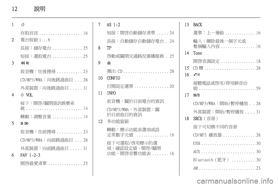 OPEL ZAFIRA C 2015.5  車載資訊娛樂系統手冊 (in Taiwanese) 12說明
1;
存取首頁 ................... 16
2 電台按鈕 1...6
長按：儲存電台 .............25
短按：選取電台 .............25
3 s
收音機：往後搜尋 ...........23
CD/MP3/WMA