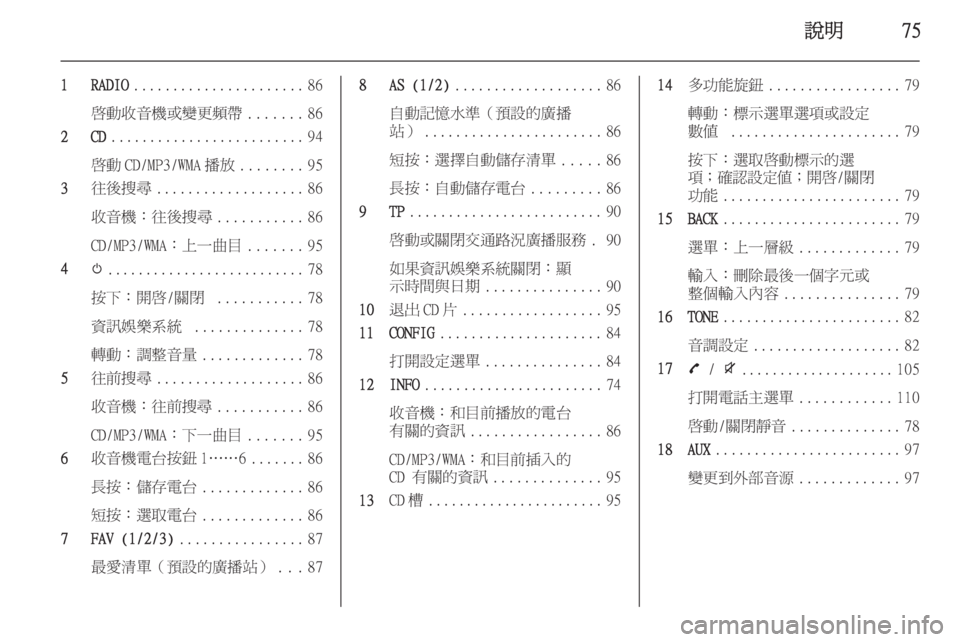 OPEL ZAFIRA C 2015.5 車載資訊娛樂系統手冊 (in Taiwanese) 說明75
1 RADIO...................... 86
啟動收音機或變更頻帶 .......86
2 CD ......................... 94
啟動 CD/MP3/WMA 播放 ........95
3 往後搜尋 ................... 86
收音機 OPEL ZAFIRA C 2015.5 車載資訊娛樂系統手冊 (in Taiwanese) 說明75
1 RADIO...................... 86
啟動收音機或變更頻帶 .......86
2 CD ......................... 94
啟動 CD/MP3/WMA 播放 ........95
3 往後搜尋 ................... 86
收音機