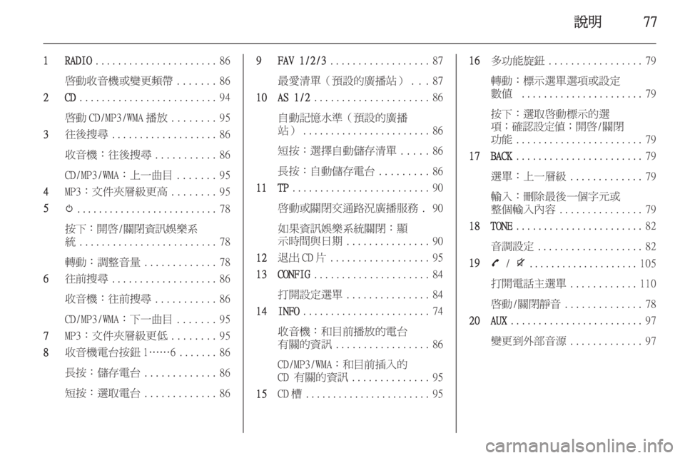 OPEL ZAFIRA C 2015.5 車載資訊娛樂系統手冊 (in Taiwanese) 說明77
1 RADIO...................... 86
啟動收音機或變更頻帶 .......86
2 CD ......................... 94
啟動 CD/MP3/WMA 播放 ........95
3 往後搜尋 ................... 86
收音機 OPEL ZAFIRA C 2015.5 車載資訊娛樂系統手冊 (in Taiwanese) 說明77
1 RADIO...................... 86
啟動收音機或變更頻帶 .......86
2 CD ......................... 94
啟動 CD/MP3/WMA 播放 ........95
3 往後搜尋 ................... 86
收音機
