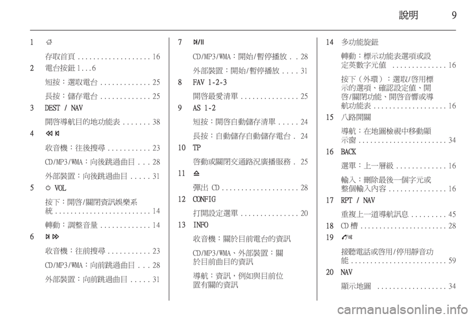 OPEL ZAFIRA C 2015.5  車載資訊娛樂系統手冊 (in Taiwanese) 說明9
1;
存取首頁 ................... 16
2 電台按鈕 1...6
短按：選取電台 .............25
長按：儲存電台 .............25
3 DEST / NAV
開啟導航目的地功能表 .......38
4 
