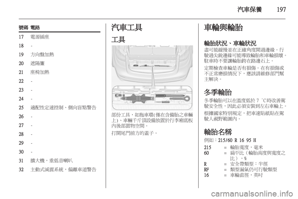 OPEL ZAFIRA TOURER 2013  車主手冊 (in Taiwanese) 