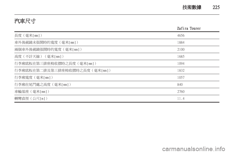 OPEL ZAFIRA TOURER 2013  車主手冊 (in Taiwanese) 